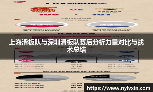 上海滑板队与深圳滑板队赛后分析力量对比与战术总结